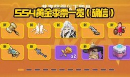 香肠派对最新爆料ss,SS级神秘角色即将登场！